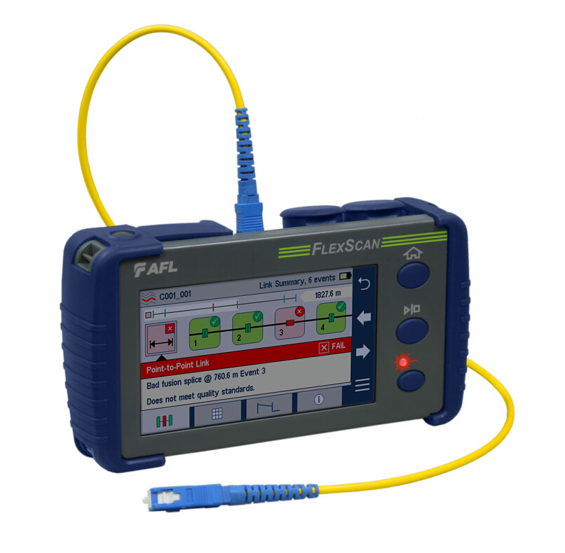 FS200-PO-W0羅意斯光時(shí)域反射儀OTDR