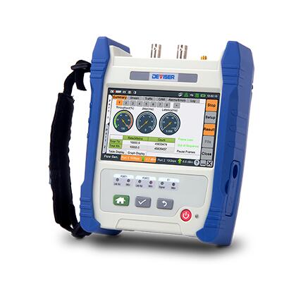 TC602千兆以太網(wǎng)與IPRAN測(cè)試儀