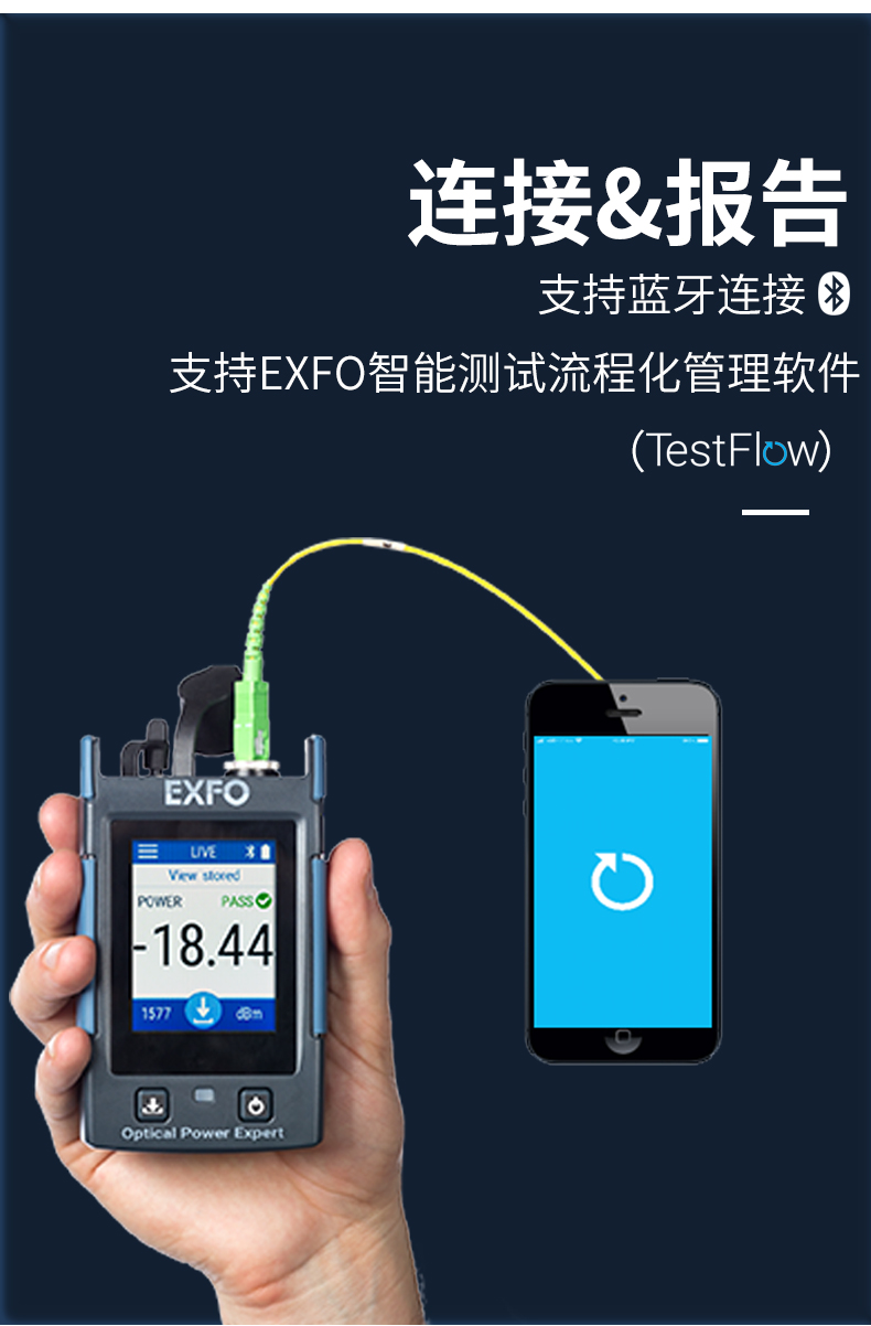 PX1-PRO光功率計(jì)