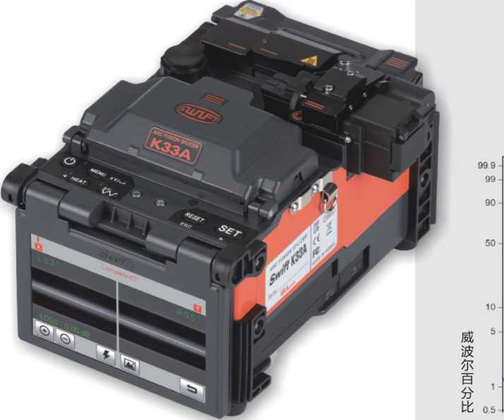 K33A韓國(guó)日新光纖熔接機(jī)