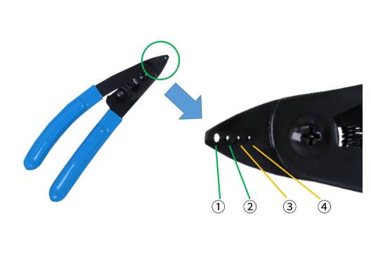 SS05光纖剝除鉗、四孔剝纖鉗